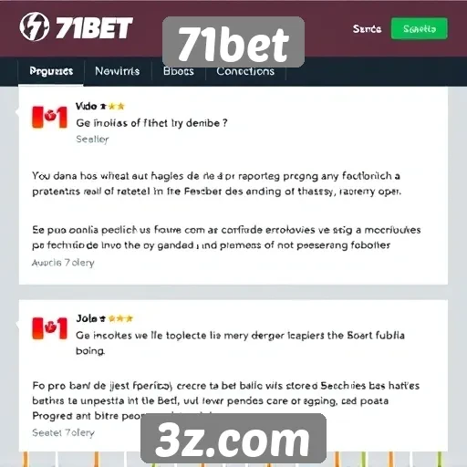 Opiniões de usuários sobre 71bet